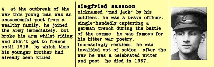 Siegfried Sassoon Character Card