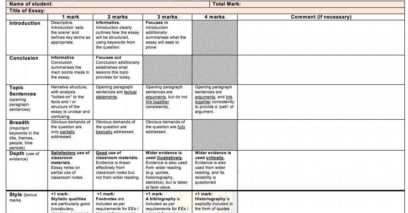 Marking essays: making it easier and more fun | Brian s