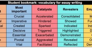 Student Bookmark: vocabulary for essay writing