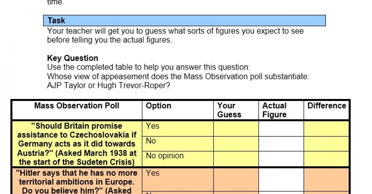 “Guess the Statistics” to encourage deduction and explanation